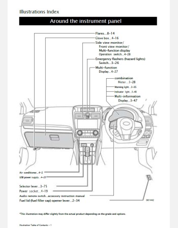 subaru wrx stis4 2020 2021 & 2022 owners manual